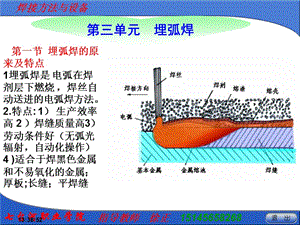焊接方法与设备埋弧焊.ppt