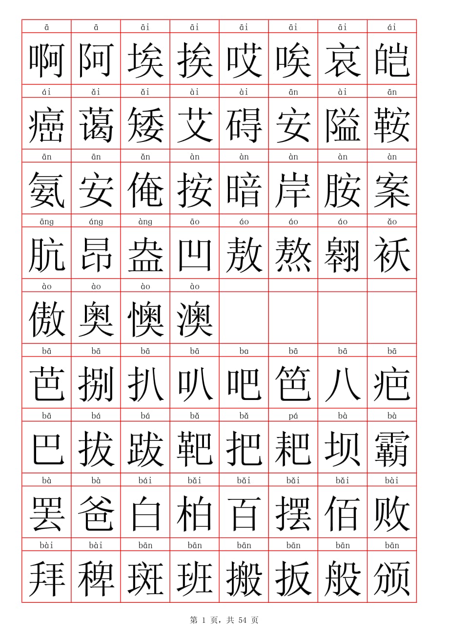 常用漢字3500個帶拼音.pdf_第1頁